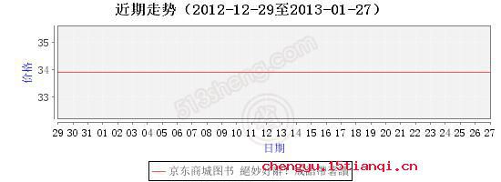 绝妙好辞的故事图片